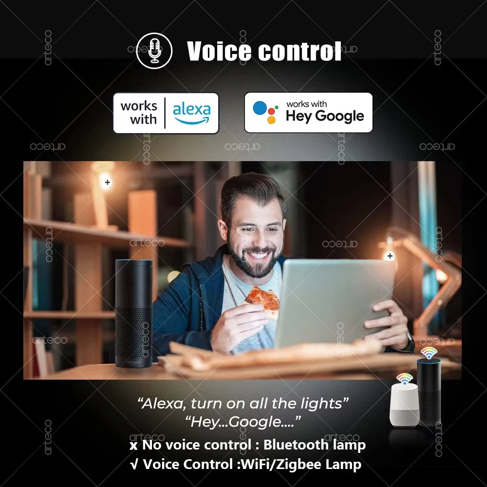 Ampoule LED RGB Smart E14 5W — WiFi Contrôle Vocal Alexa & Google Home